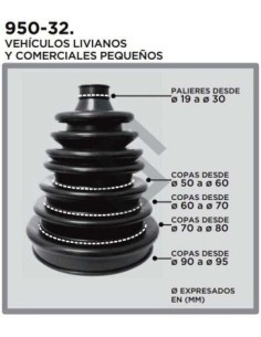 Vr Fuelle De Transmision Universal - Chico