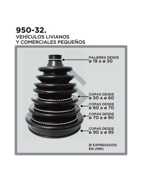 Vr Fuelle De Transmision Universal - Chico