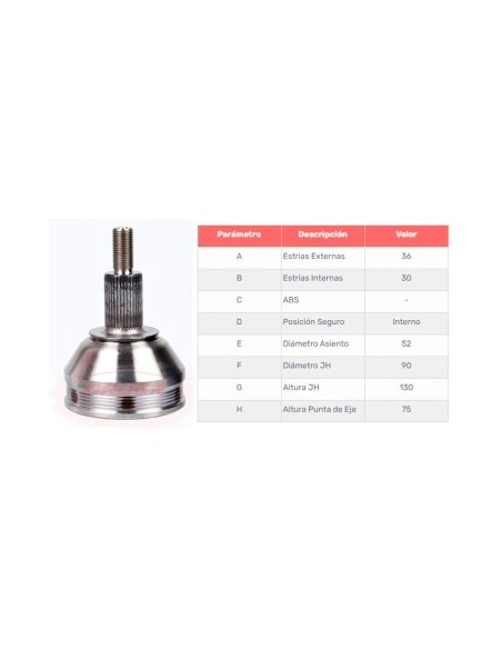 Vw Jta.homoc. Fox/suran 1.6 04/... C/abs - Seg. Int (36/30)