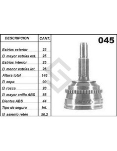 Rt Jta.homoc. Scenic - C/abs - C/kit - 25 Estrias Interior