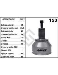 Fd Jta. Homoc. Focus Ii 04/... - (36 - 23) - Seg. Int.