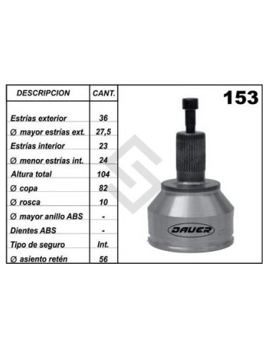Fd Jta. Homoc. Focus Ii 04/... - (36 - 23) - Seg. Int.