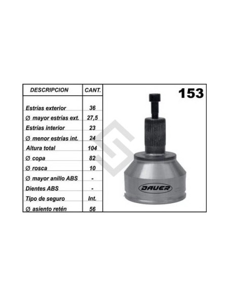 Fd Jta. Homoc. Focus Ii 04/... - (36 - 23) - Seg. Int.