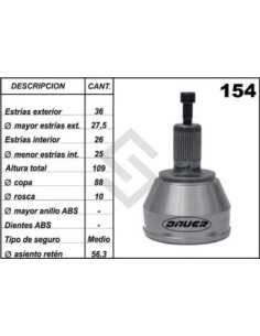 Fd Jta. Homoc. Focus Ii 04/... Diesel - (36 - 26) - Seg. Med.