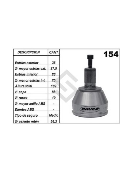 Fd Jta. Homoc. Focus Ii 04/... Diesel - (36 - 26) - Seg. Med.