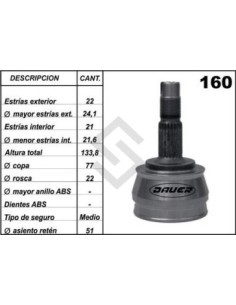 Ft Jta.homoc.  Idea / Punto Ii / Stilo - (22 - 21) - Seg. Med.