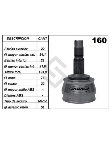 Ft Jta.homoc.  Idea / Punto Ii / Stilo - (22 - 21) - Seg. Med.