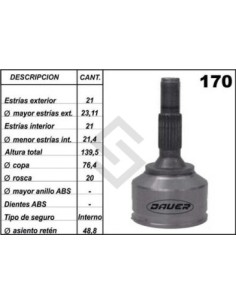 Ct Jta. Homoc. C3 1.4 02/... - (21 / 21) - Seg. Int.