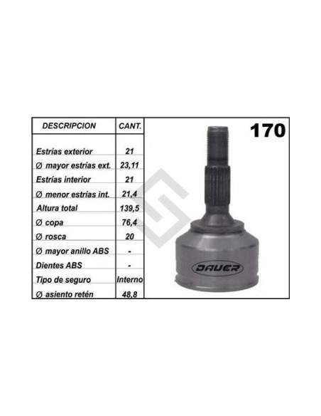 Ct Jta. Homoc. C3 1.4 02/... - (21 / 21) - Seg. Int.