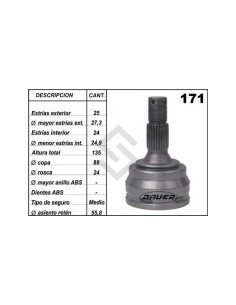 Ct Jta. Homoc. C3 Aircross - (24 - 25) - Seg. Med.