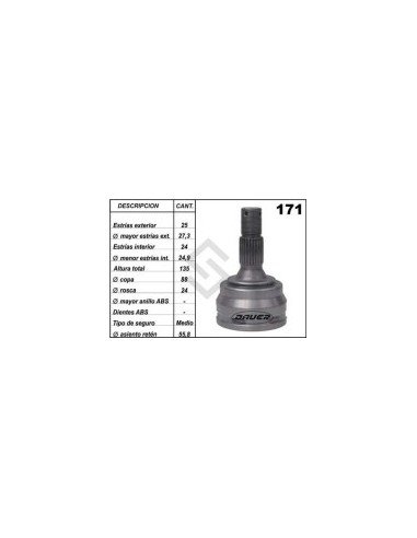 Ct Jta. Homoc. C3 Aircross - (24 - 25) - Seg. Med.