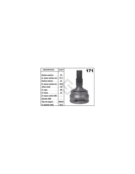 Ct Jta. Homoc. C3 Aircross - (24 - 25) - Seg. Med.