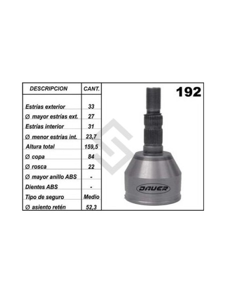 Ch Jta.homoc. Cruze 11/... - (33 - 31) - Seg. Med.